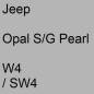 Preview: Jeep, Opal S/G Pearl, W4 / SW4.